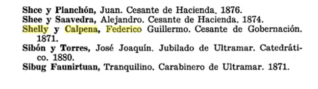 Registro en que Federico Shelly Calpena consta como cesante de Gobernación, en 1871.